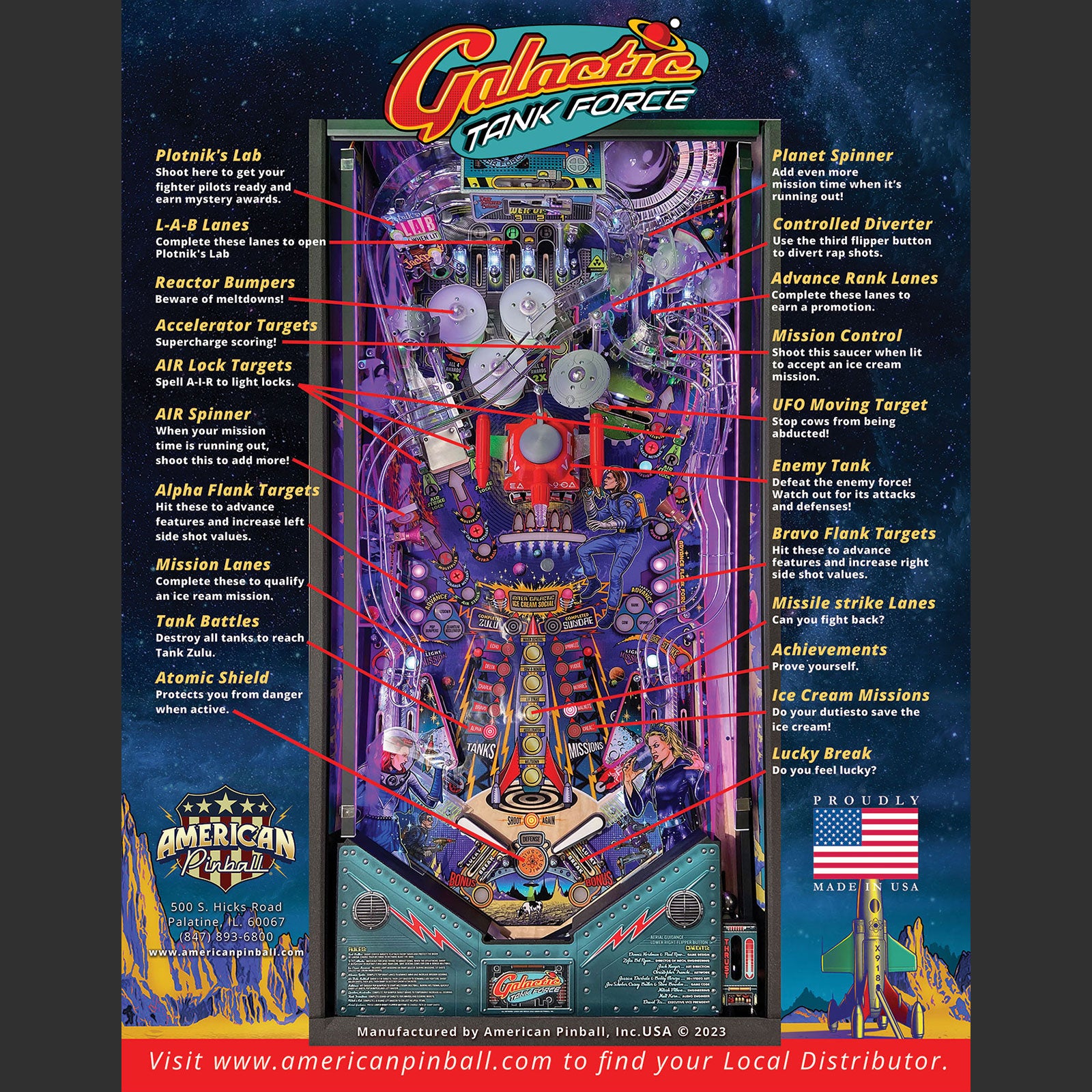Nitro Pinball Sales American Pinball Galactic Tank Force Pinball Machine Limited Edition