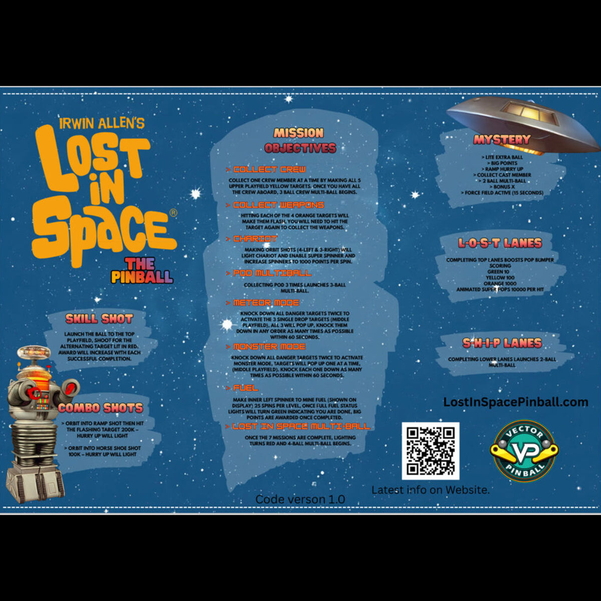 Nitro Pinball Sales LOST IN SPACE The Pinball Adventure Vector Pinball - Pinball Machine