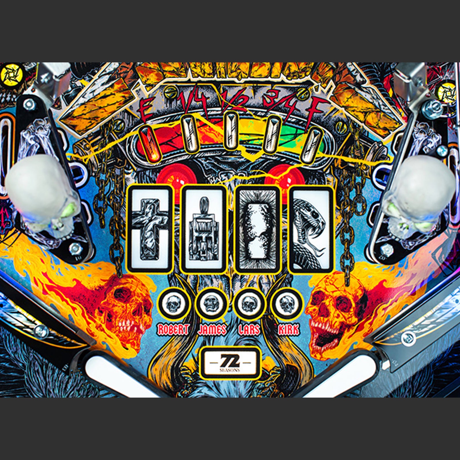 Nitro Pinball Canada Sales Stern Metallica Remastered Premium Pinball Machine Playfield