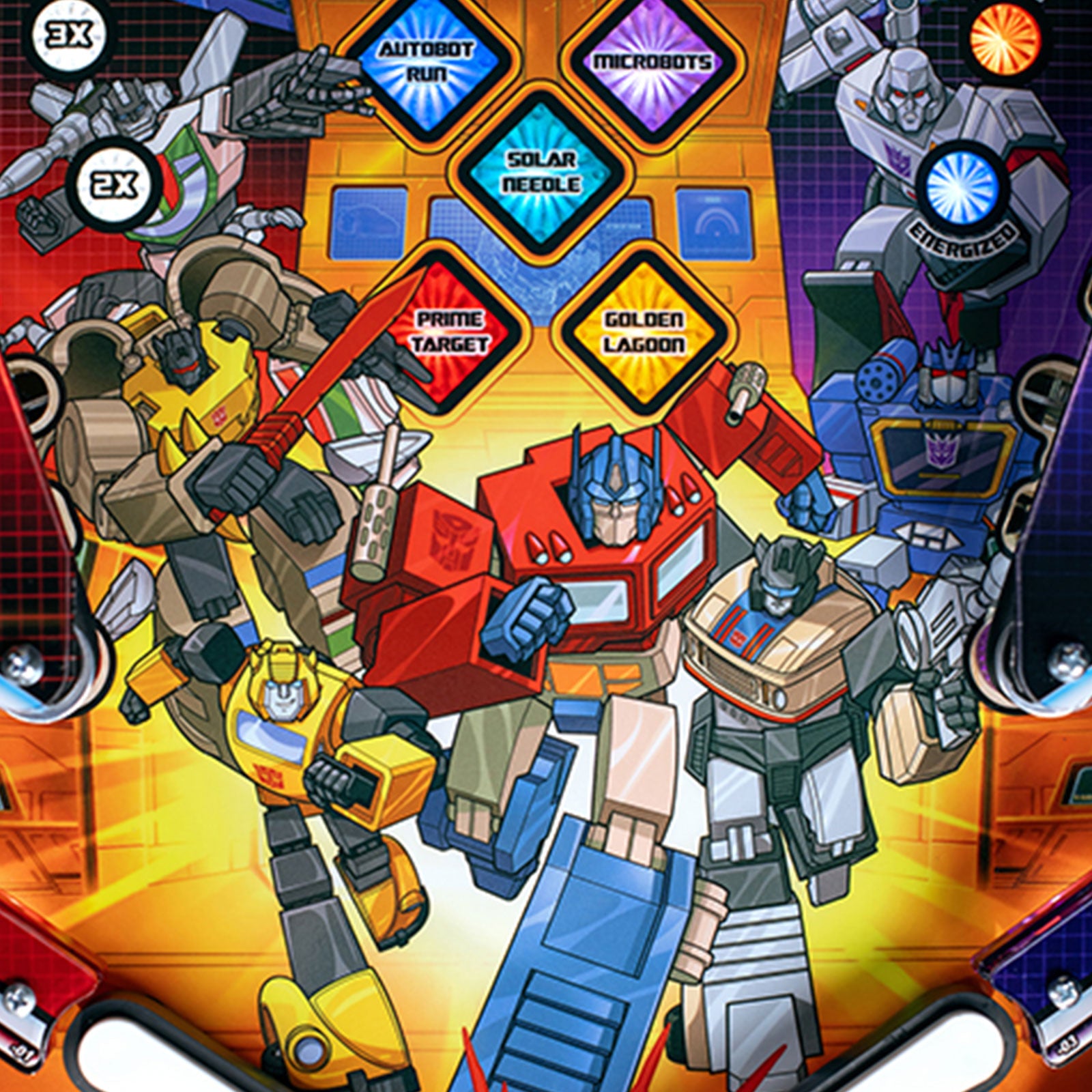 Nitro Pinball Sales Stern Pinball Machine Transformers PRO-2