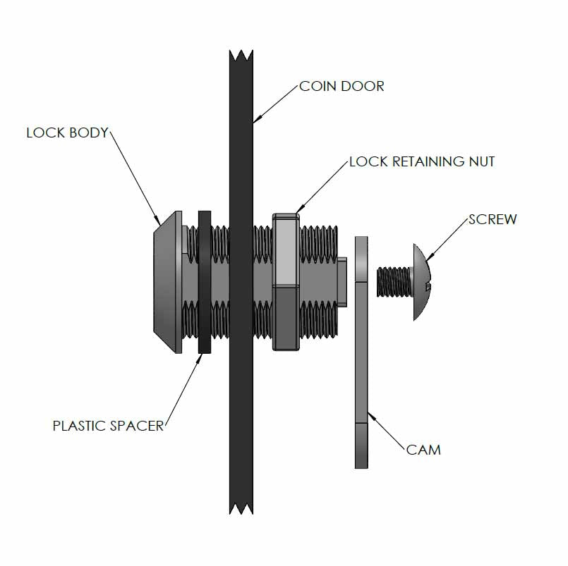 Coin Door Lock - Double Bitted - #H95