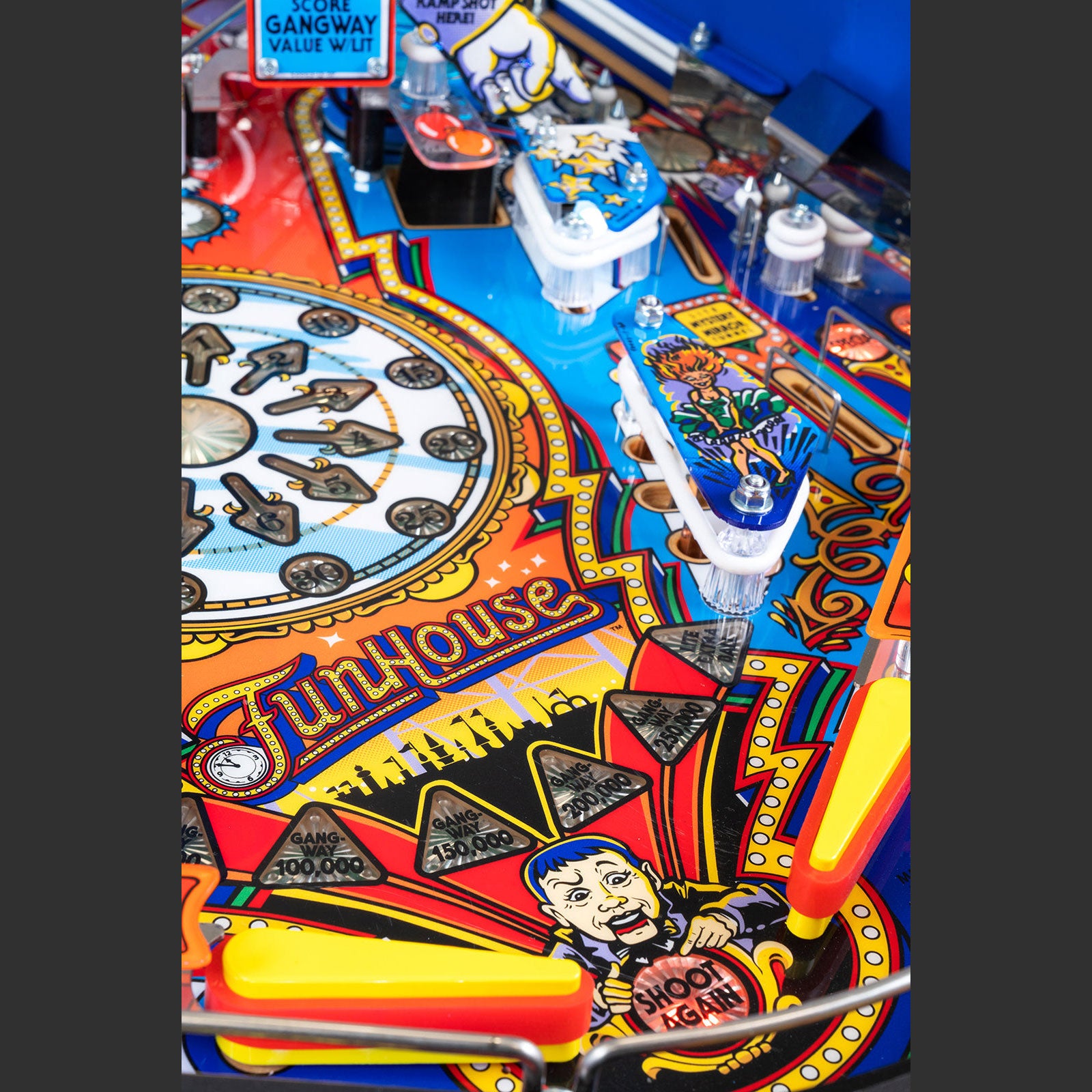 Nitro Pinball Sales Canada Pedretti Pinball Machine Funhouse Classic