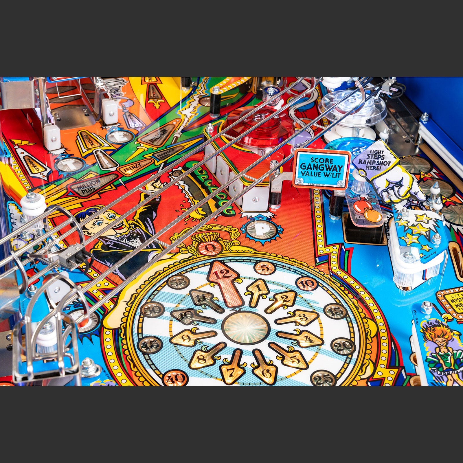 Nitro Pinball Sales Canada Pedretti Pinball Machine FunHouse Limited Edition Playfield