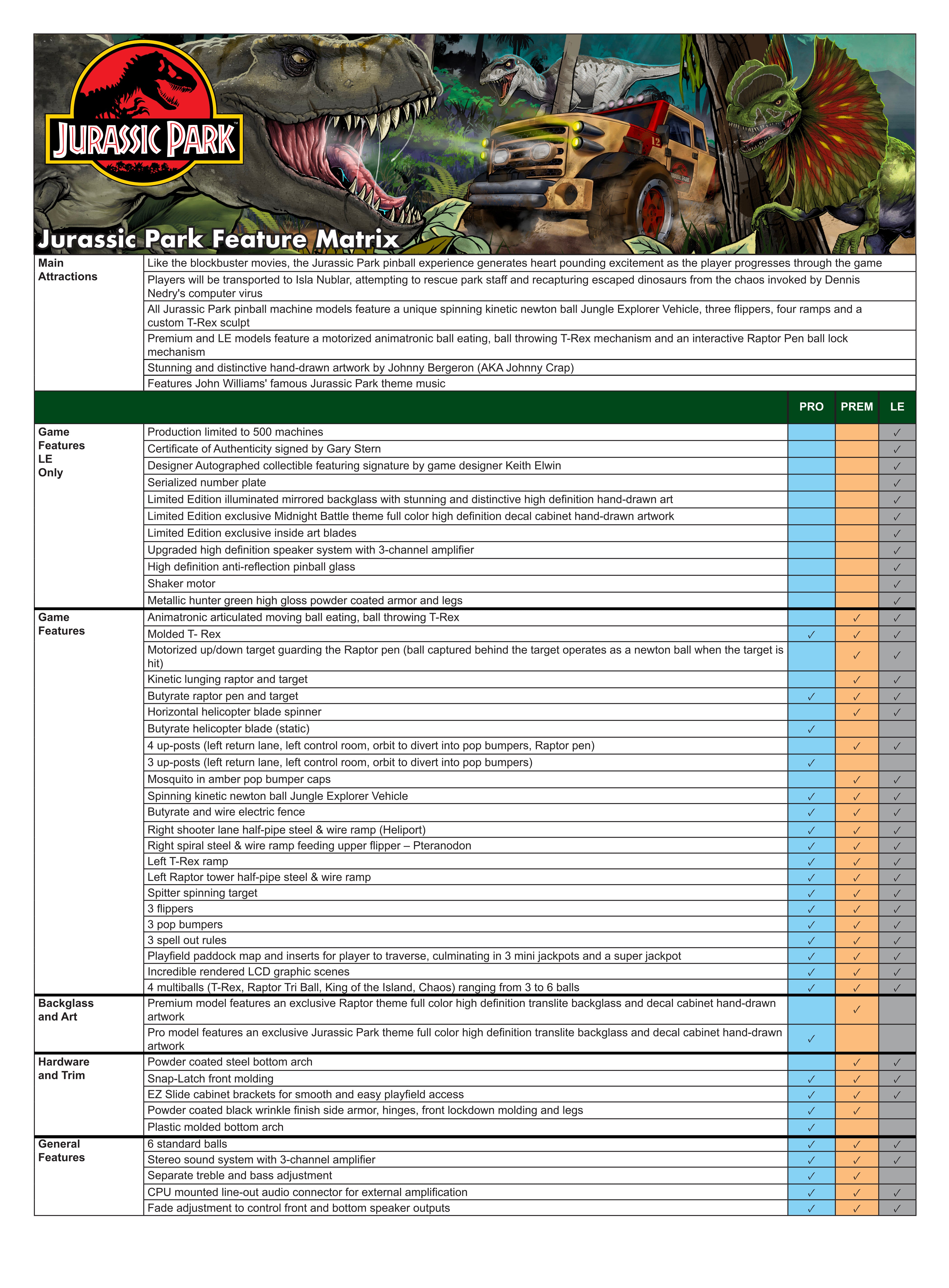 JURASSIC PARK PRO - BACK IN STOCK!