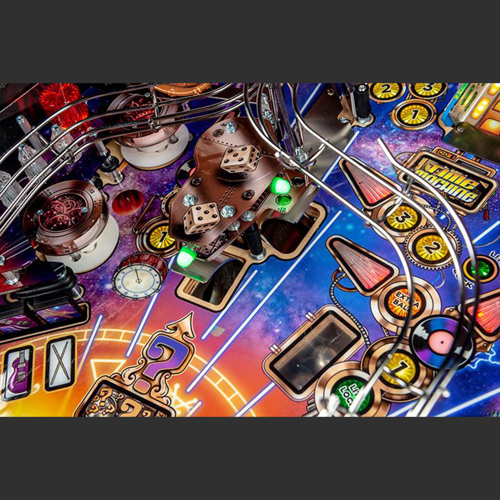 Nitro Pinball Sales Canada Stern Pinball Machine RUSH-PREMIUM Playfield