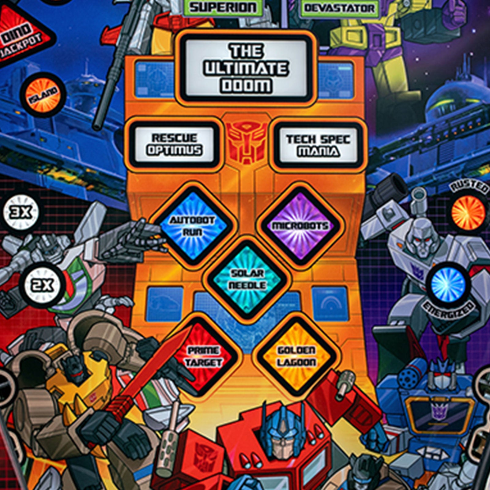 Nitro Pinball Sales Stern Pinball Machine Transformers Premium 