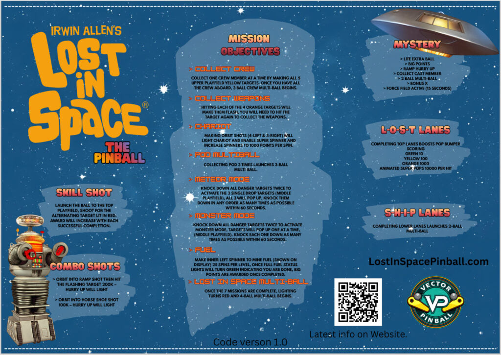 LOST IN SPACE – The Pinball Adventure - PREORDER