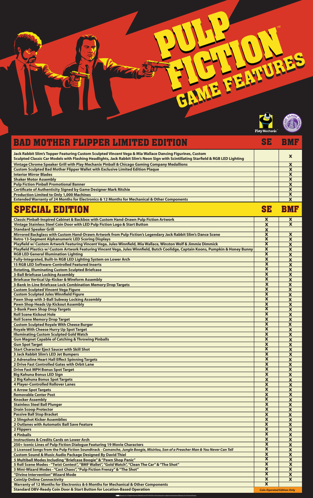 PULP FICTION: Special Edition - IN STOCK!